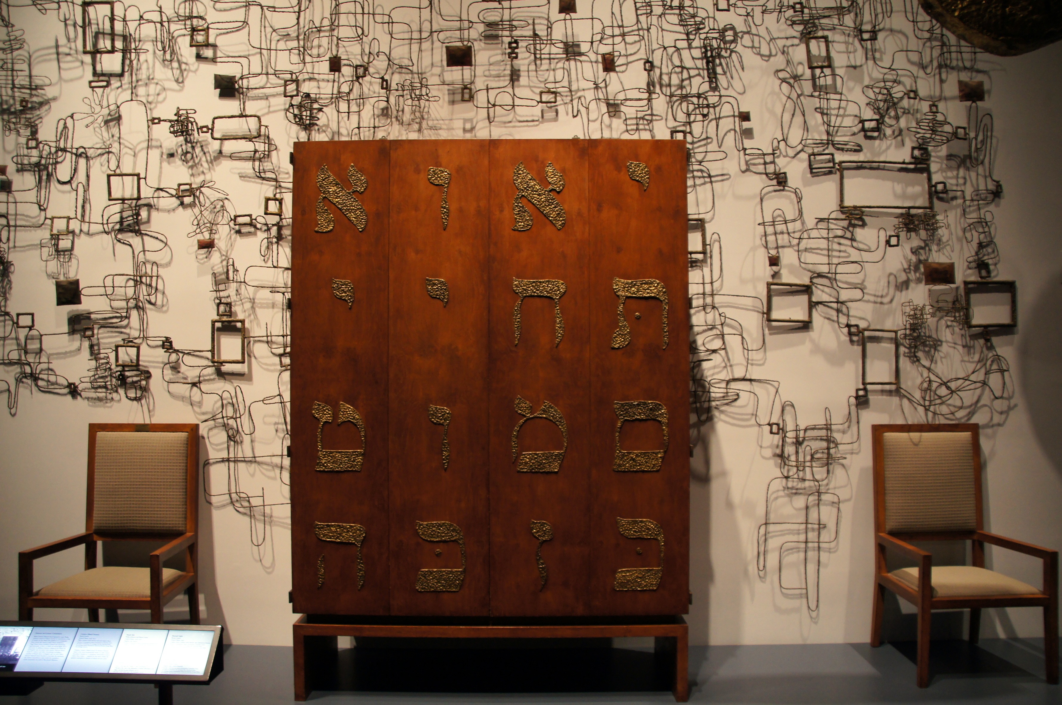 The Jewish Museum New York City Visions Of Travel